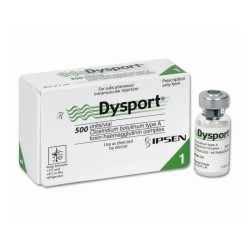 Dysport 500IU Dysport 500IU